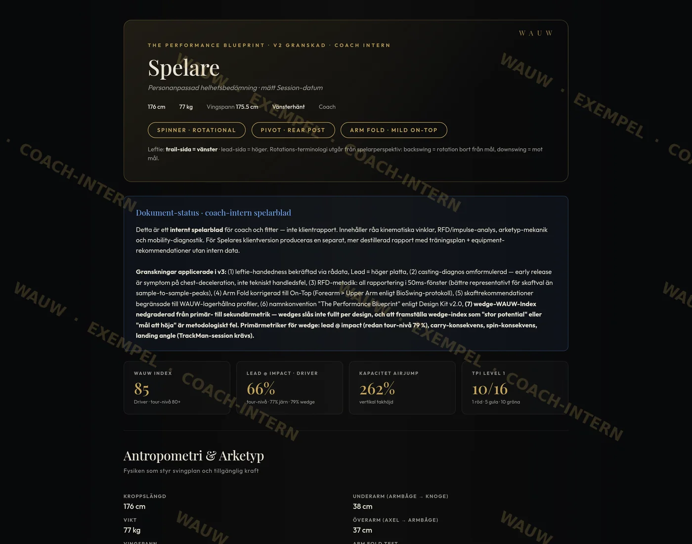Exempel på coach-intern rapport — vattenmärkt förhandsvisning som visar strukturen i den tekniska analysen